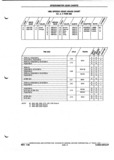 Previous Page - Parts and Illustration Catalog P&A 52A January 1984