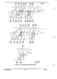 Previous Page - Illustration Catalog 31A July 1987