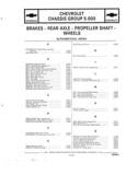 Previous Page - Parts and Illustration Catalog 17A May 1991