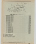 Previous Page - Cadillac Parts and Accessories Catalog June 1991